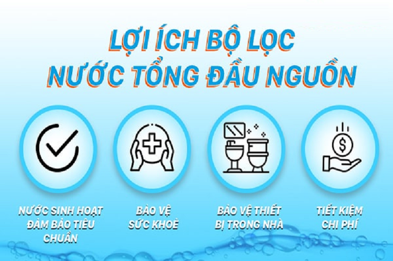 Bo Loc Tong Dau Nguon Cuu Tinh Cua Nguon Nuoc Sinh Hoat 02